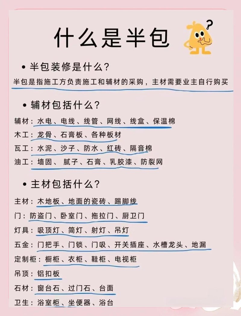杭州兴都装饰工程公司地址在哪里？找装修，找杭州兴都装饰工程！
