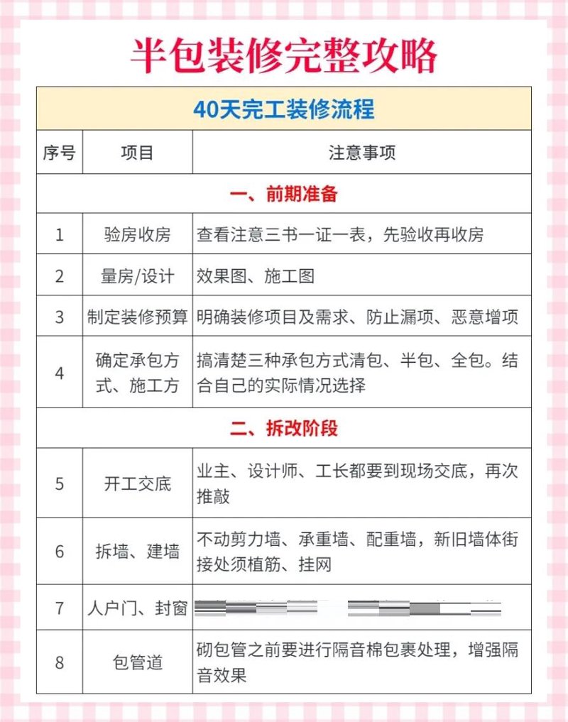 杭州兴都装饰工程公司地址在哪里？